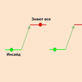 IhorTrade(Обсуждение)